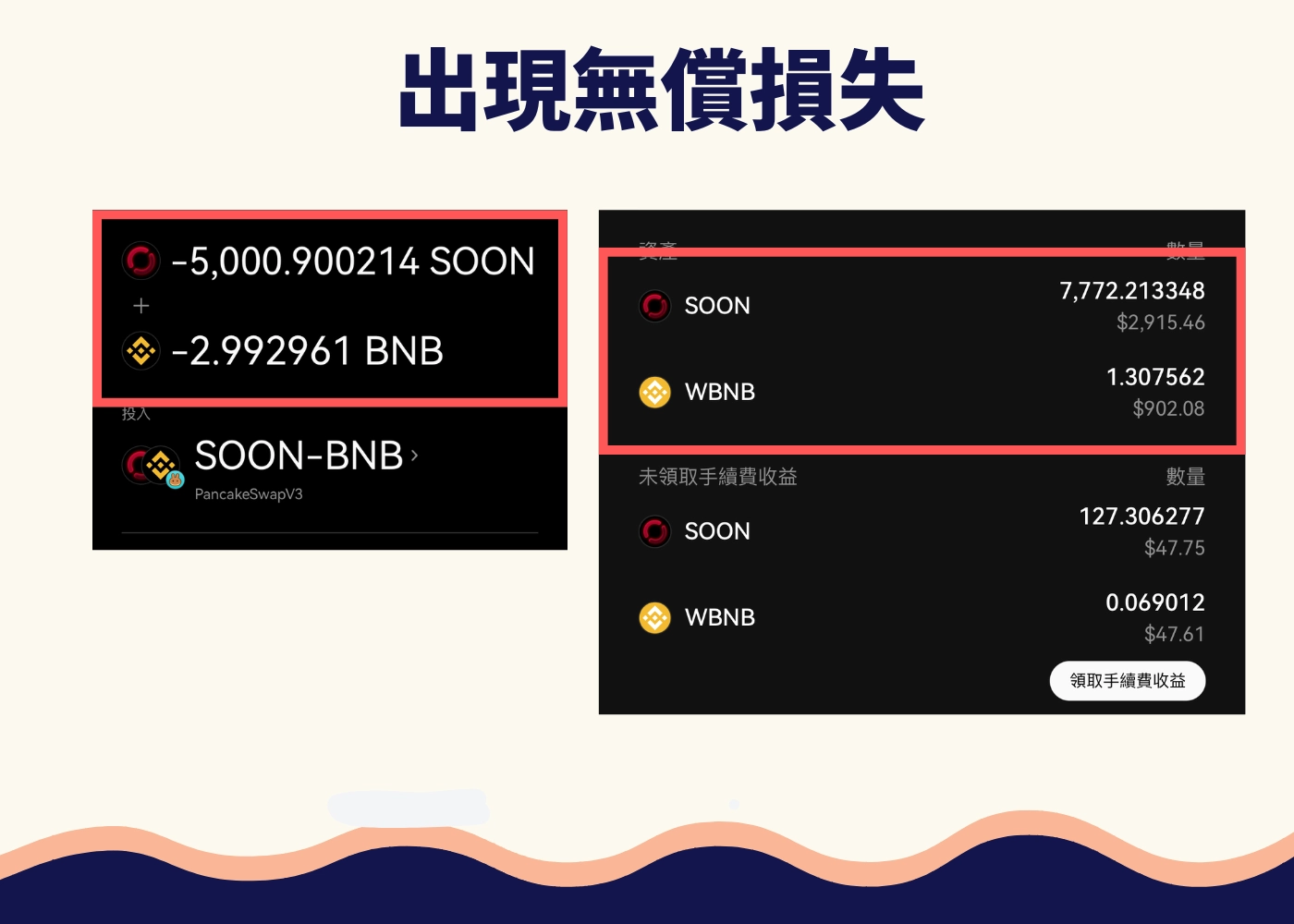 OKX Web3錢包教學:幣安Alpha高達2000% 流動性挖礦怎麼挖?新手也能參加! 31 出現無償損失對比_OKX錢包幣安Alpha結果圖