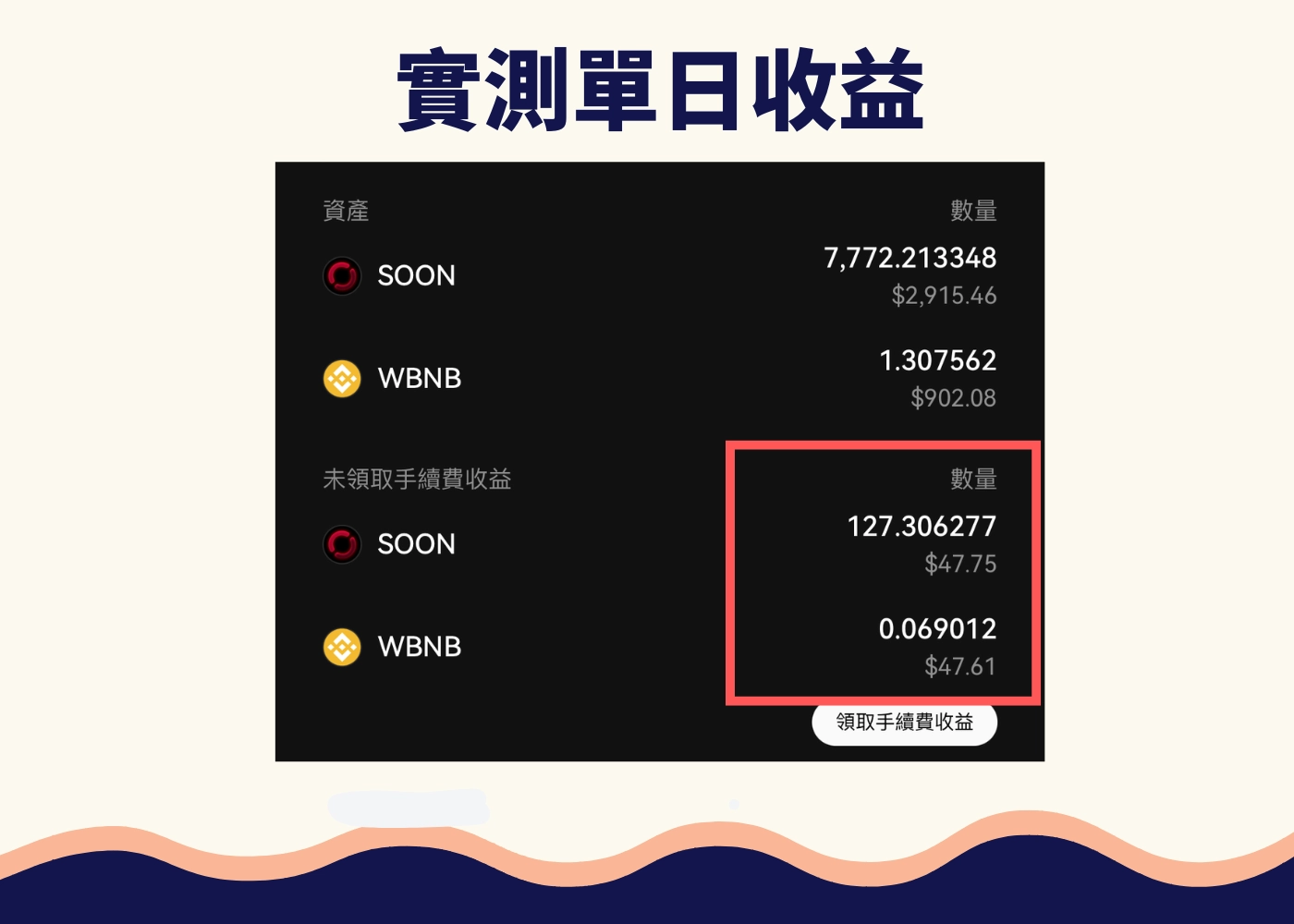 OKX Web3錢包教學:幣安Alpha高達2000% 流動性挖礦怎麼挖?新手也能參加! 30 單日收益實測_OKX錢包幣安Alpha賺幣畫面