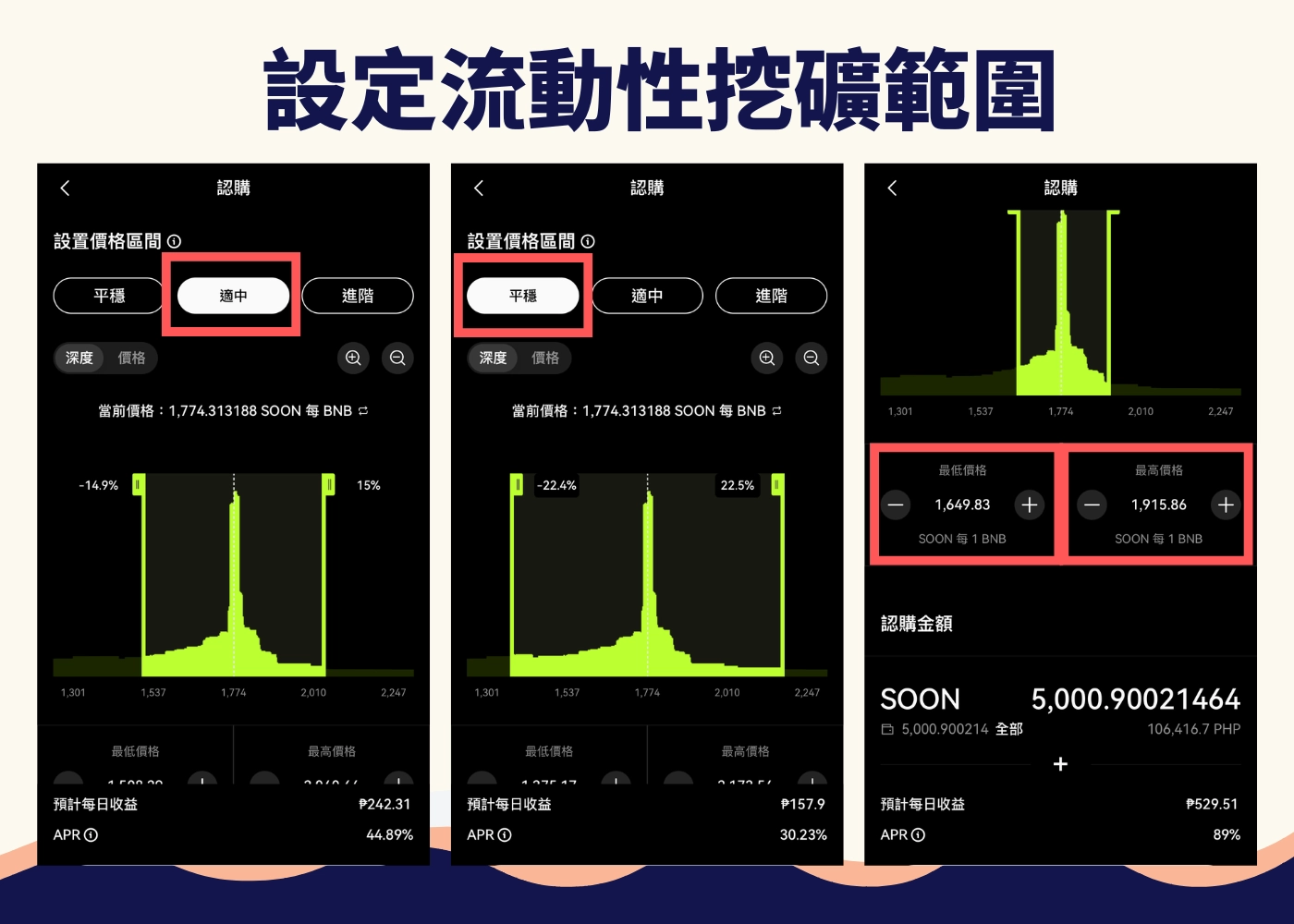 OKX Web3錢包教學:幣安Alpha高達2000% 流動性挖礦怎麼挖?新手也能參加! 25 設定幣安 Alpha 的流動性價格範圍,示意圖顯示 OKX 錢包設定流程