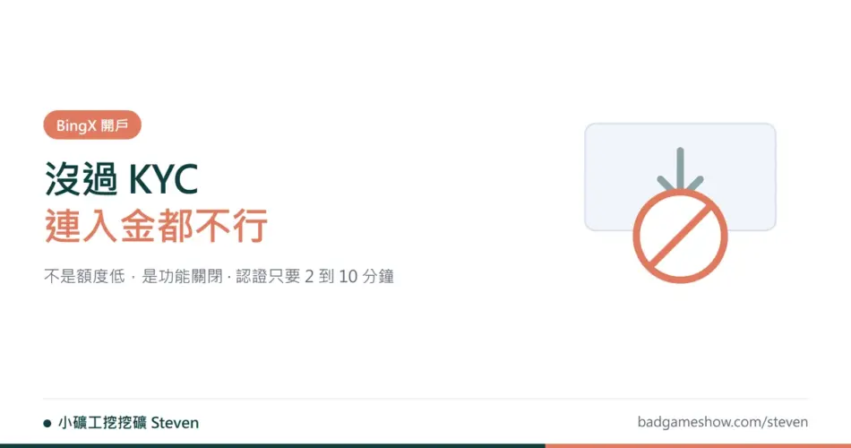 BingX 註冊教學封面：未完成認證時入金功能被停用示意