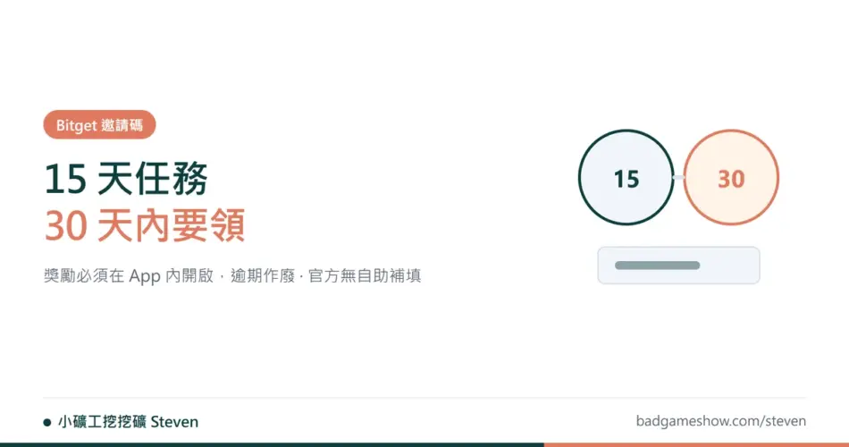 Bitget 邀請碼封面：15 天任務期與 30 天領獎期雙時效示意