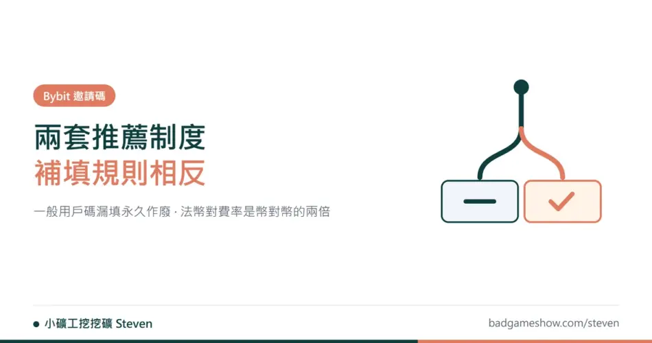 Bybit 邀請碼 HODL8:兩套推薦制度別搞混,補填規則完全相反 2 Bybit 邀請碼封面:兩套推薦制度分岔、補填規則相反示意