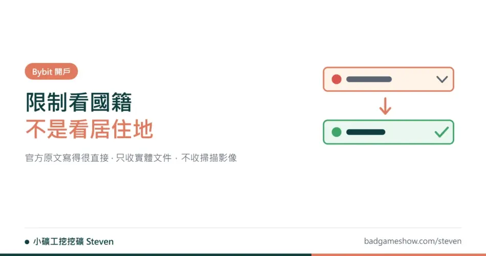 Bybit 註冊與身份驗證教學:限制看國籍不是居住地,附三層級 KYC 與提幣限額 2 Bybit 註冊教學封面:地區限制依國籍而非居住地判定示意