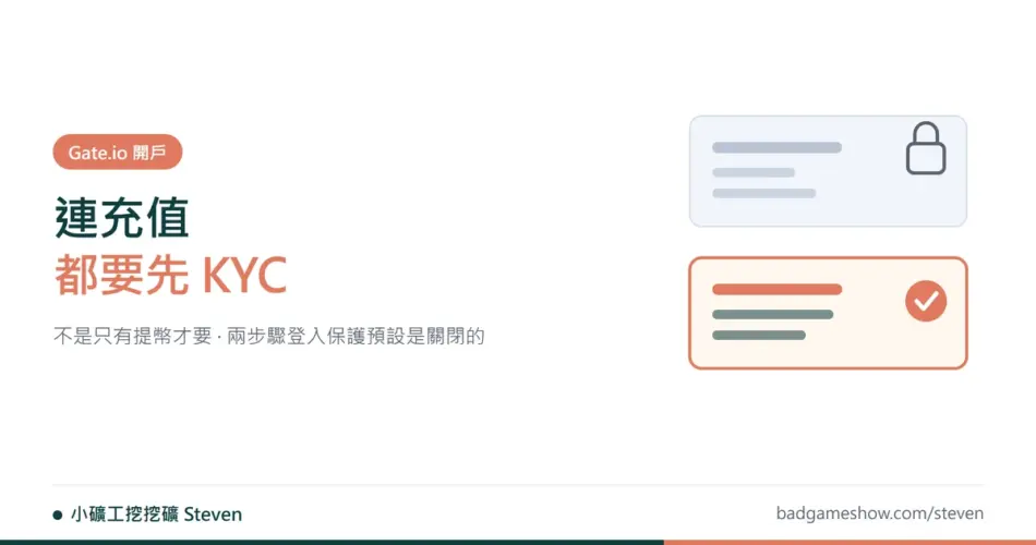 Gate.io 註冊教學封面：未完成 KYC 前充值功能上鎖示意