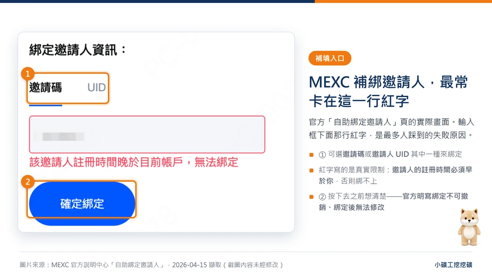 2026 MEXC 邀請碼 mexc-HAHA:領 20% 返現與 8000U 抹茶註冊獎勵教學 12 MEXC 官方自助綁定邀請人頁面截圖,顯示邀請碼與 UID 兩種綁定方式,以及邀請人註冊時間晚於本帳戶時的錯誤訊息
